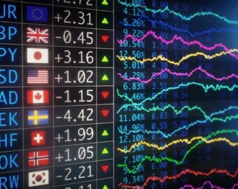 Forex Trading Log with Pip Calculator | Excel Tracker + Dashboard & Professional PDF Guide