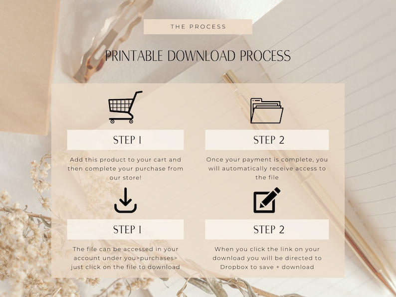 May include: A printable download process is illustrated with two steps. The first step shows a shopping cart icon and the text "Add this product to your cart and then complete your purchase from our store!" The second step shows a folder icon and the text "Once your payment is complete, you will automatically receive access to the file."