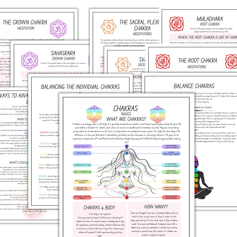 Chakras - Etsy