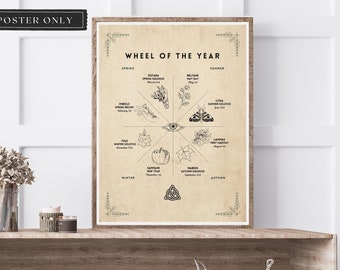 Wheel of The Year Printable Book of Shadows Grimoire Page | Sabbats Poster