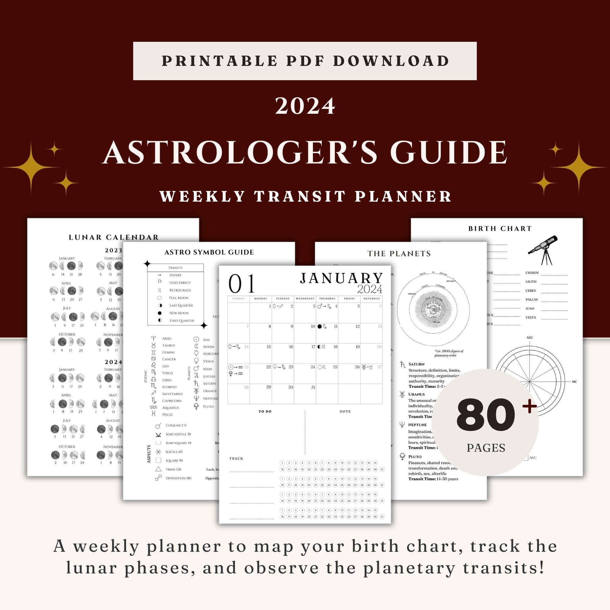 2025 Astrology Planner Transits, Retrogrades, Lunar Calendar