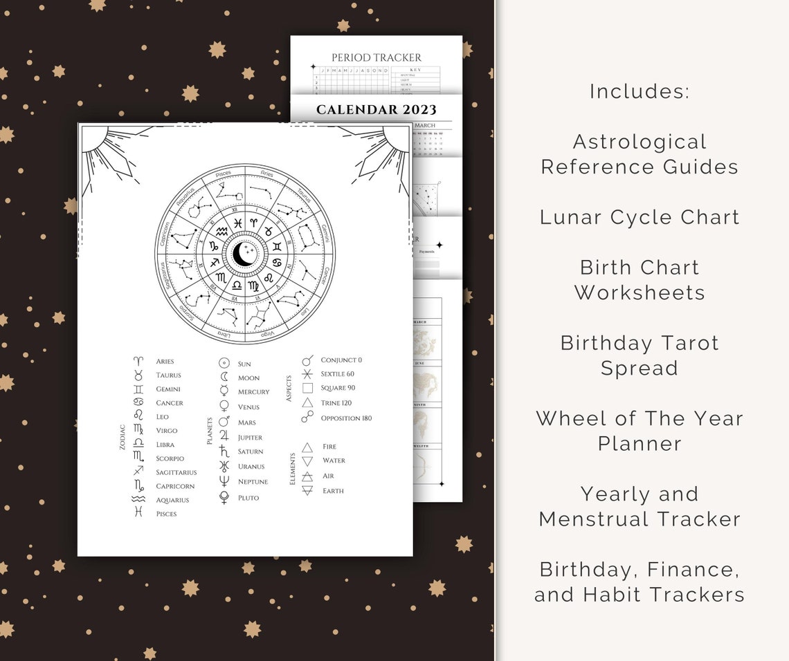 Printable Astrology Planner 2023 Monthly Planet Transits - Etsy