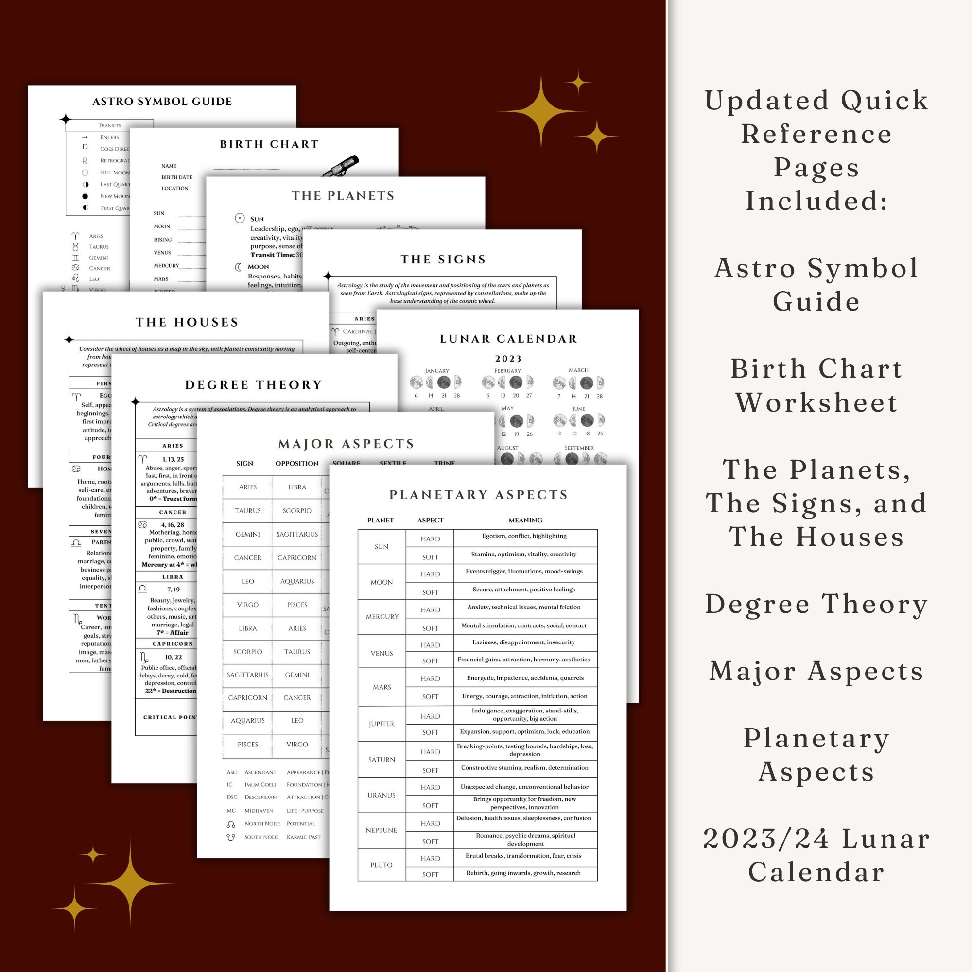 2024 Astrology Planner Transits, Retrogrades, Lunar Calendar