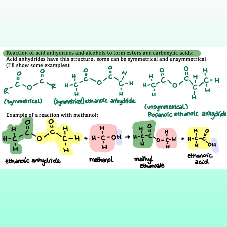 Carboxylic Acids and Esters Notes A-level Chemistry OCR-A - Etsy