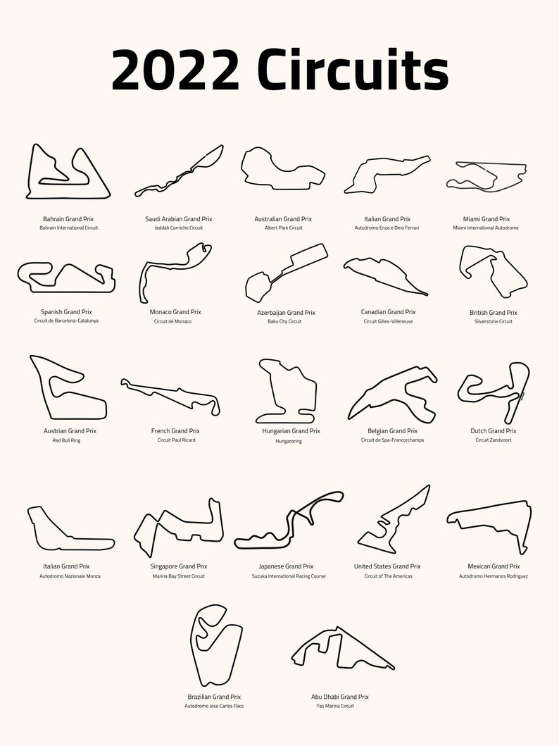2022 Formula 1 Circuits Print F1 2022 Formula 1 Digital Print 2022 F1