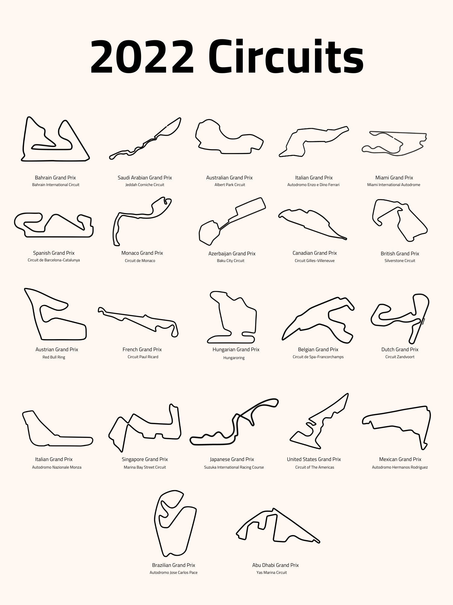 2022 Formula 1 Circuits Print F1 2022 Formula 1 Digital Print 2022 F1