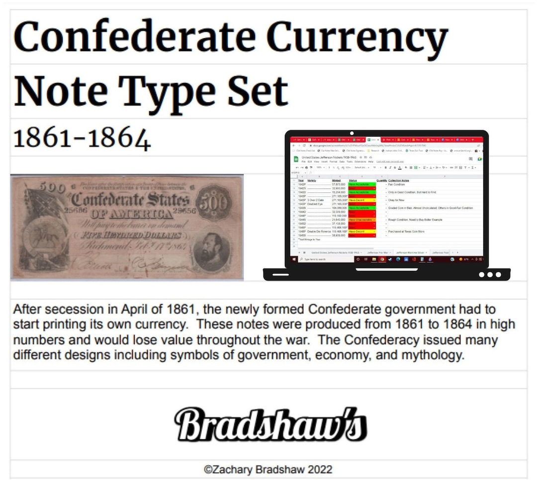 Digital Checklist Log Confederate Currency Note Type Set - Etsy