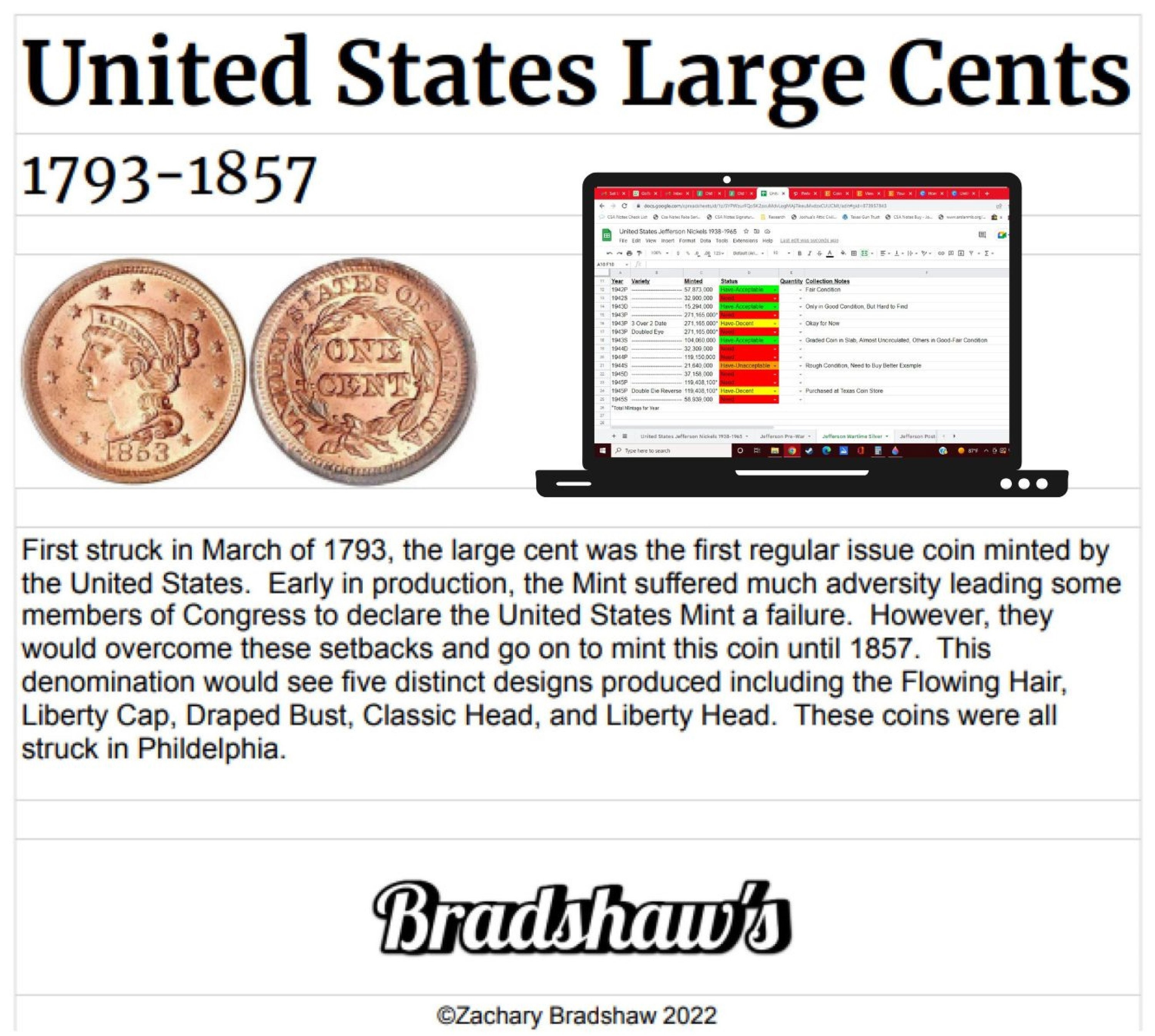 Digital Checklist Log US Large Cents 1793-1857 Coin Collecting 