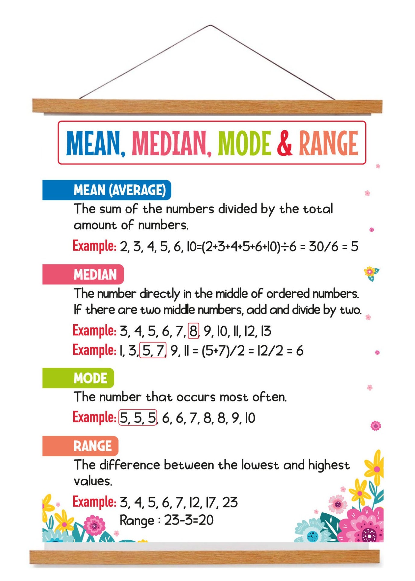 Data Analyzing, Mean Median Mode & Range Art School Poster - Etsy