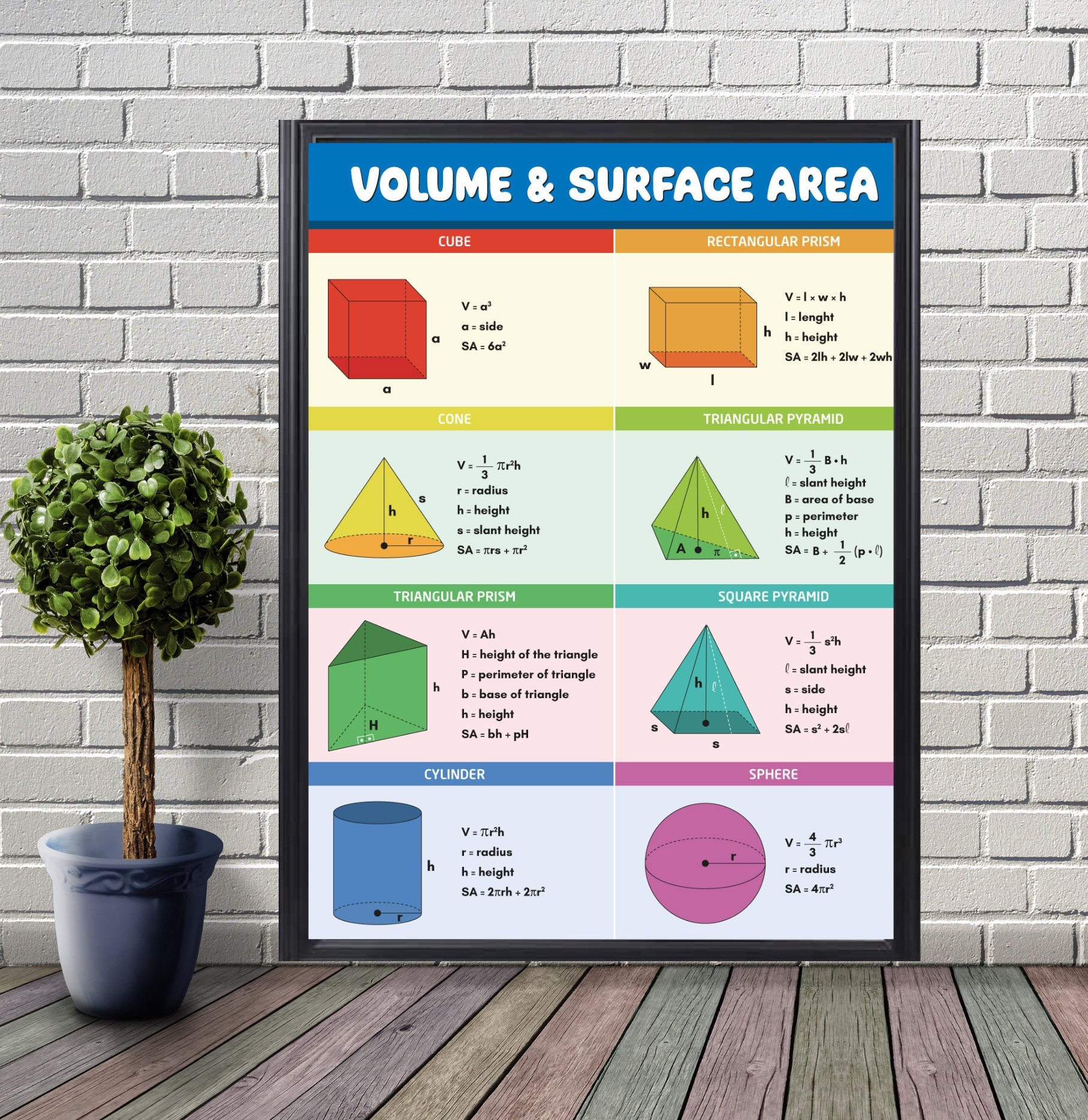 Volume and Surface Area Formulas Poster, Math, Geometry, Educational