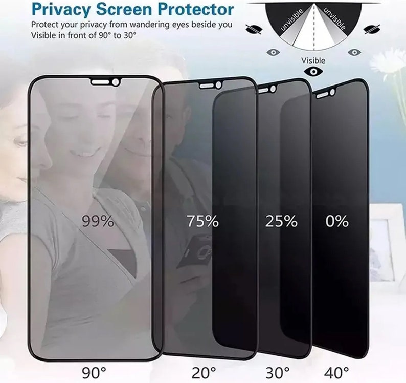 2x tempered film glass privacy screen protector for iPhone 15 14 13 12 11 Pro Max image 2