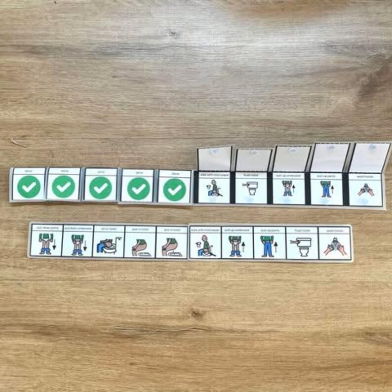 TOILETING ROUTINE Visual Schedule Toilet Training Visual Instructions