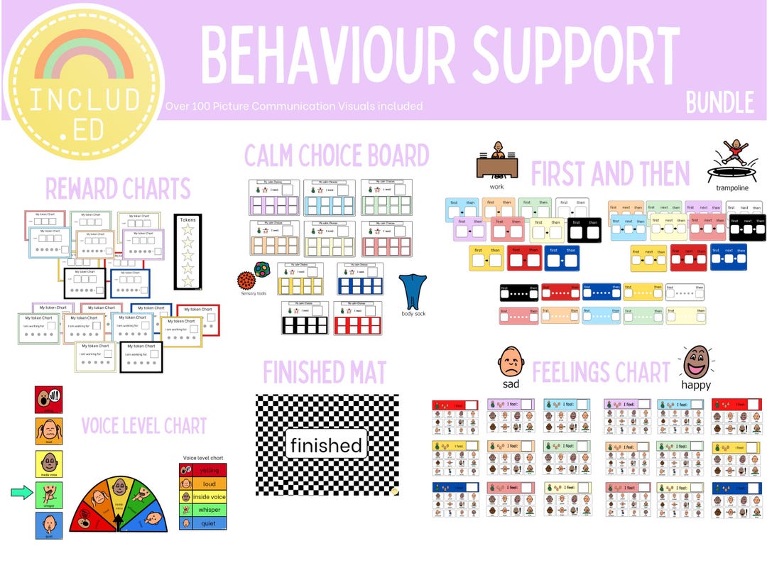 Behaviour Support Bundle | Special Education Visuals | Schedules ...