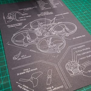 Schéma personnalisé d'un drone FPV - Illustration murale