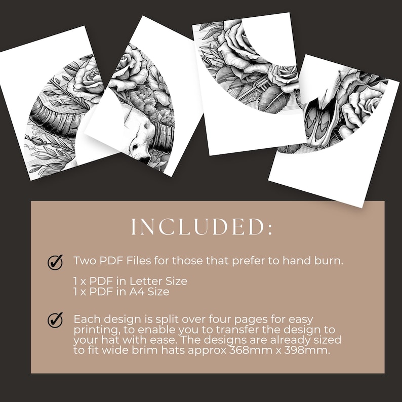 a list of included items, including two PDF files for hand-burned designs, one in Letter Size and one in A4 Size, and each design is split into four pages for easy printing.