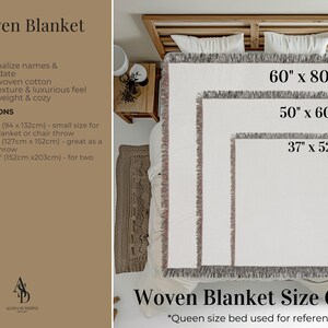 May include: Woven blanket size chart showing three sizes: 37 x 52 inches, 50 x 60 inches, and 60 x 80 inches. The chart includes details about the blanket's features and size options, with a queen-size bed for reference.