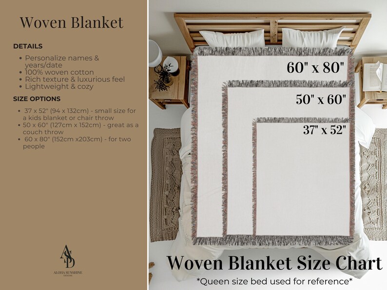 May include: Woven blanket size chart showing three sizes: 37 x 52 inches, 50 x 60 inches, and 60 x 80 inches. The chart includes details about the blanket's features and size options, with a queen-size bed for reference.