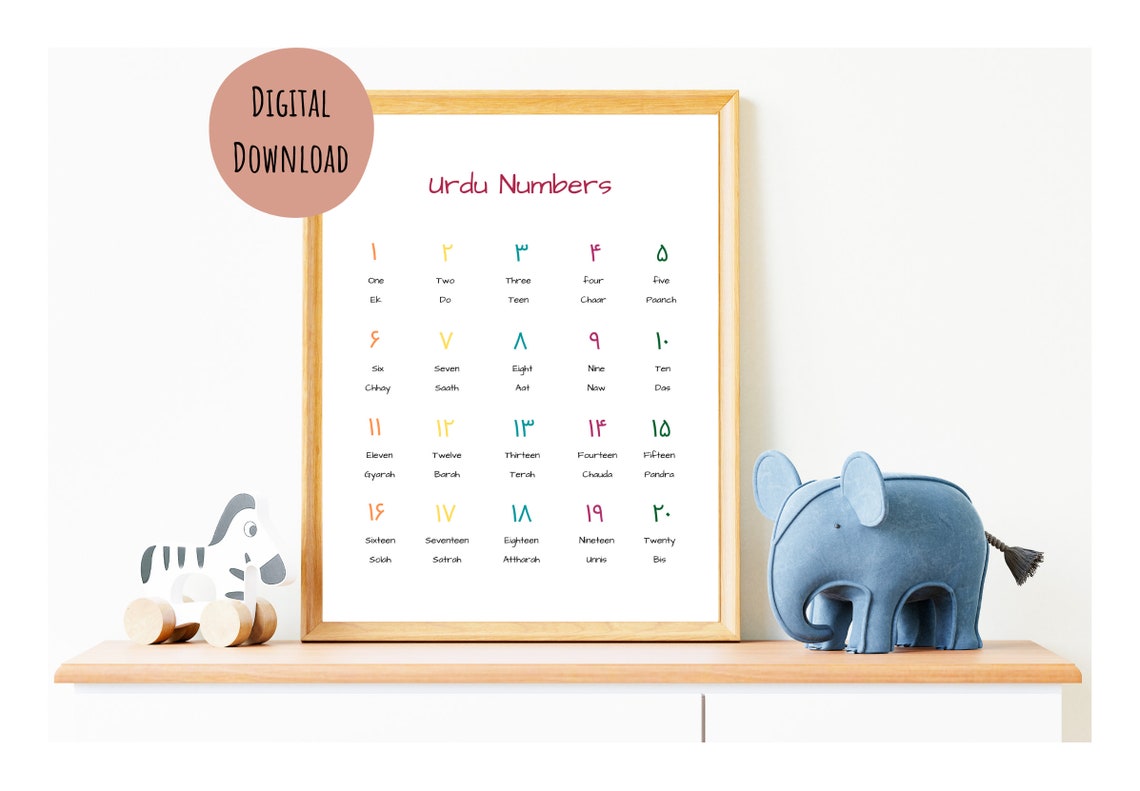 Urdu Numbers Educational Poster Digital Download Printable Count Urdu