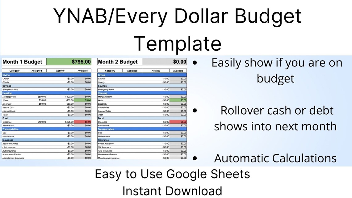 Monthly Budget Template YNAB Every Dollar Dave Ramsey Google Monthly Budget Template YNAB Every Dollar Dave Ramsey Google