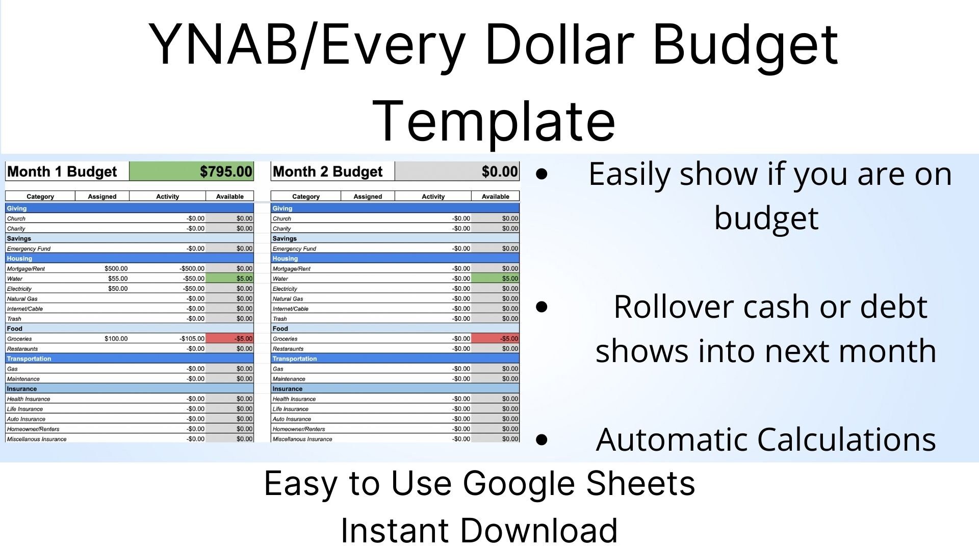 Monthly Budget Template YNAB Every Dollar Dave Ramsey Google Monthly Budget Template YNAB Every Dollar Dave Ramsey Google