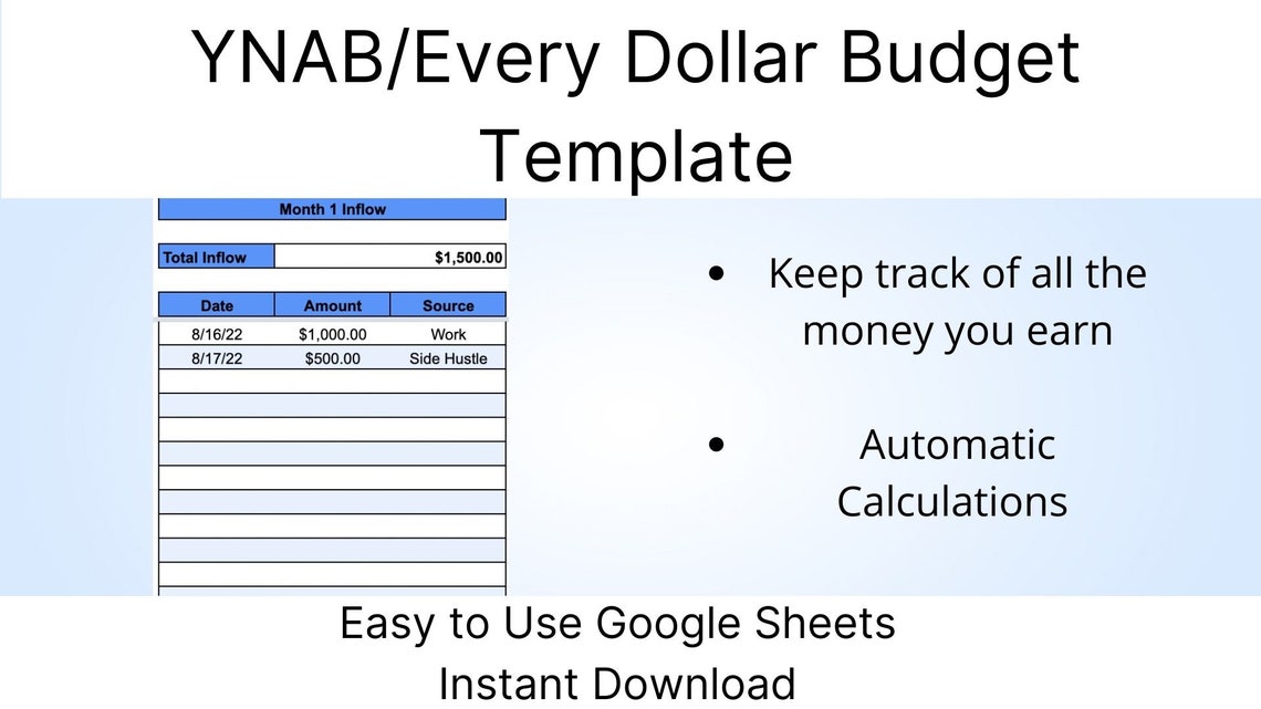 Monthly Budget Template YNAB Every Dollar Dave Ramsey Google Sheets Etsy