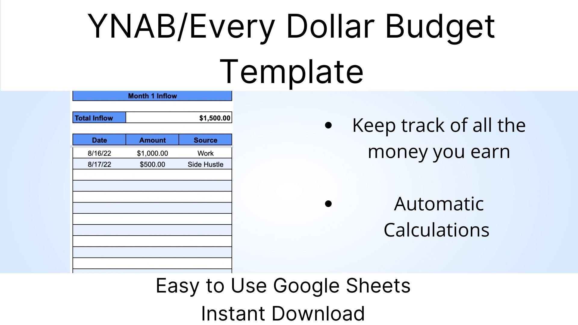 Monthly Budget Template YNAB Every Dollar Dave Ramsey Google Monthly Budget Template YNAB Every Dollar Dave Ramsey Google