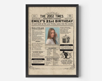 21st Birthday Gift For Her, 21st Birthday Gift For Him, 21st Birthday Decorations, Personalized 21st birthday gift, 2002 Poster