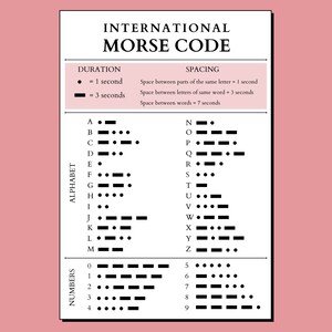 Morse Code Generator in Python - Etsy