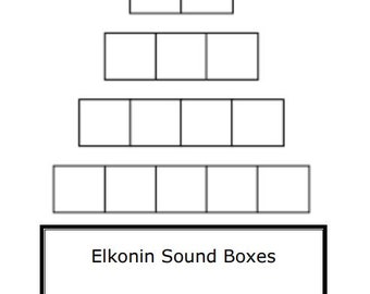 Elkonin Sound Boxes K thru 2nd Grade