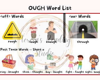 OUGH Word List Anchor Chart with pictures for 1st grade +