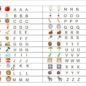 May include: A chart with colorful illustrations paired with letters of the alphabet. Each letter has three corresponding images. Examples include apples for A, cookies for C, and a hammer for H.