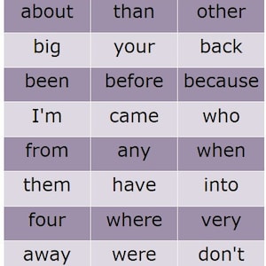May include: A chart titled "100 Sight Words P1" with a purple header. The chart is divided into columns and rows, displaying common sight words such as "about", "big", "been", "I'm", "from", "them", "four", "away", and "one".