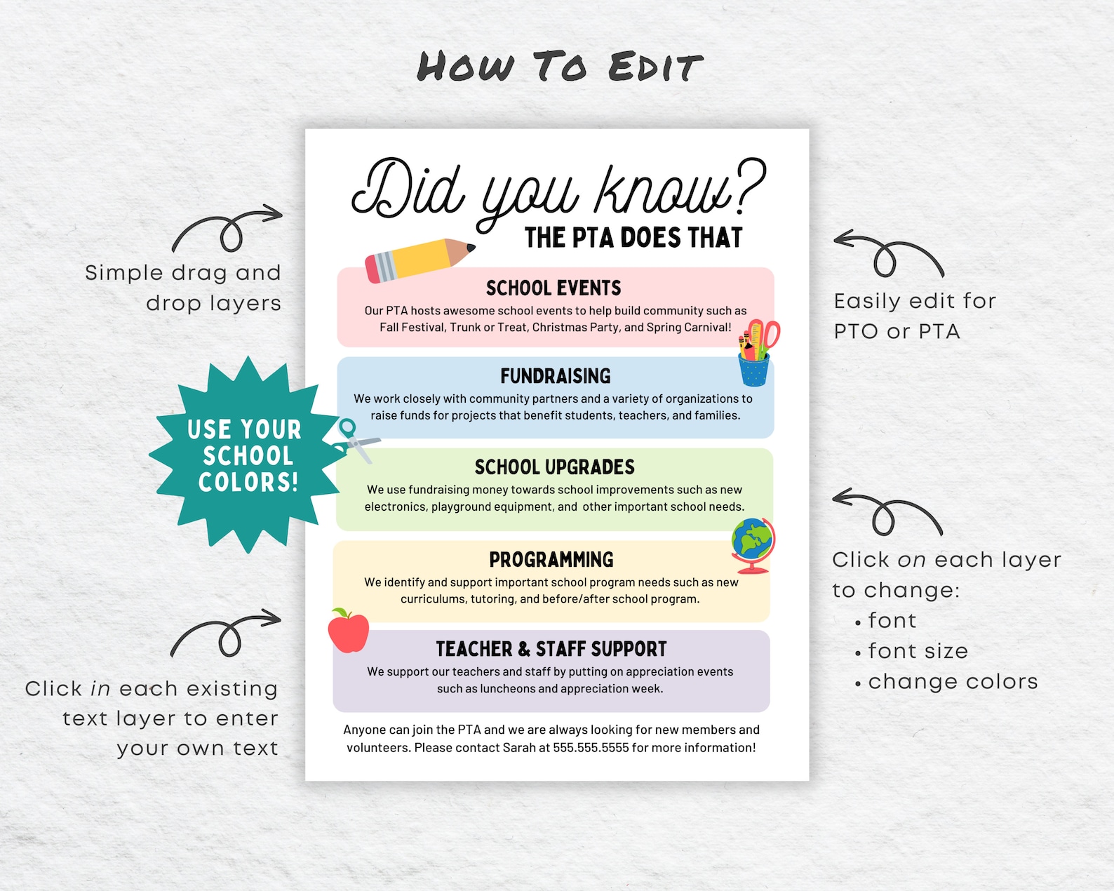 Editable Did You Know the PTA PTO Does That Flyer (canva Template ...
