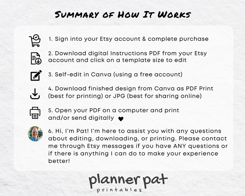 May include: A white background with black text outlining the steps to download and edit a printable planner. The text reads: "SUMMARY OF HOW IT WORKS 1. Sign into your Etsy account & complete purchase 2. Download digital Instructions PDF from your Etsy account and click on a template size to edit 3. Self-edit in Canva (using a free account) 4. Download finished design from Canva as PDF Print (best for printing) or JPG (best for sharing online) 5. Open your PDF on a computer and print and/or send digitally 6. Hi, I'm Pat! I'm here to assist you with any questions about editing, downloading, or printing. Please contact me through Etsy messages if you have ANY questions or if there is anything I can do to make your experience better! planner pat printables"