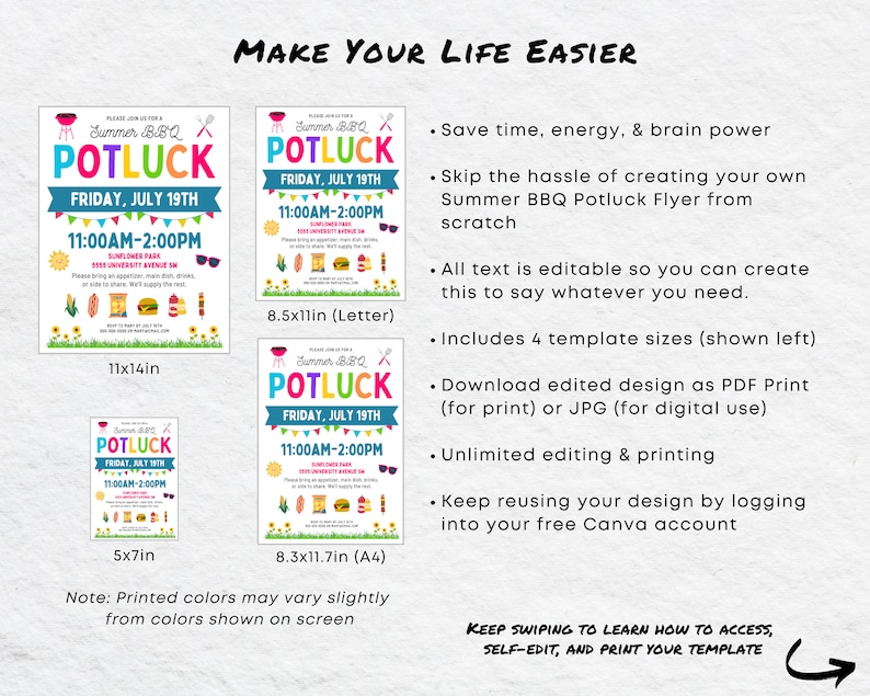 May include: A Canva template for a Summer BBQ Potluck flyer. The template is available in four sizes: 11x14 inches, 8.5x11 inches, 8.3x11.7 inches, and 5x7 inches. The flyer features a colorful design with a picnic basket, hot dogs, hamburgers, corn on the cob, and sunflowers. The text on the flyer reads "Summer BBQ Potluck" and "Friday, July 19th, 11:00AM-2:00PM".
