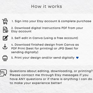 May include: A step-by-step guide on how to use Etsy and Canva to create and print a digital design. The guide includes five steps: sign into Etsy, download instructions, self-edit in Canva, download the finished design, and print or send digitally. The guide also includes a message encouraging customers to contact the seller with any questions.