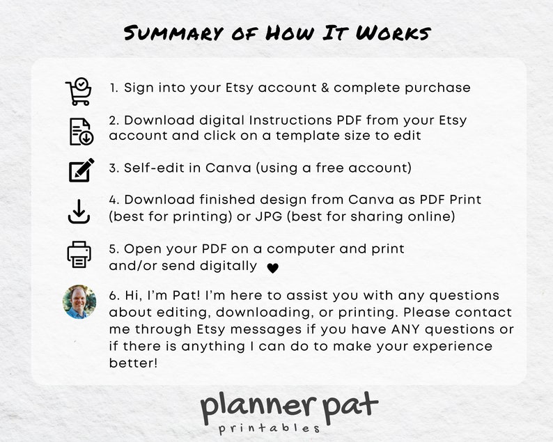 May include: A step-by-step guide on how to use a digital planner. The guide includes instructions on how to sign into Etsy, download the planner, edit it in Canva, and print it. The guide also includes a message from the creator, Pat, offering assistance with any questions.