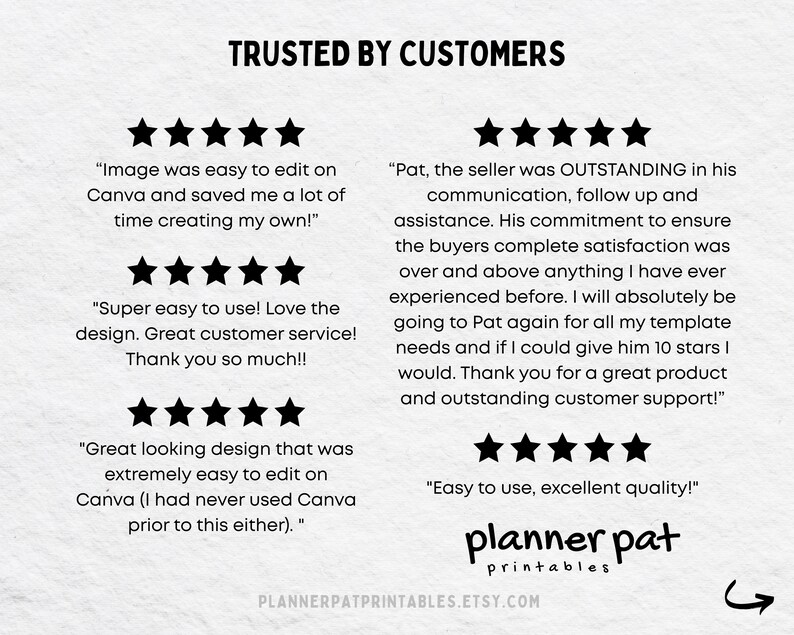 May include: A white background with the text "TRUSTED BY CUSTOMERS" in black. Below are customer reviews with five-star ratings. The reviews praise the ease of use and design quality. The seller's communication and support are also highlighted. The logo for "planner pat printables" is at the bottom.