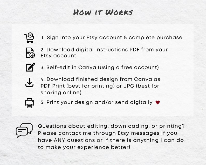 May include: A graphic with instructions on how to use a digital product. The steps include signing into an Etsy account, downloading a PDF, editing in Canva, downloading the finished design, and printing or sharing the design.