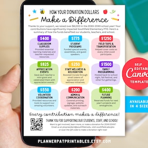 May include: A digital graphic showing how donation dollars make a difference. The graphic includes text and colorful boxes detailing how funds are used for classroom supplies, student programs, field trips, and more. The graphic is available in four sizes.