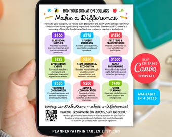 Puede incluir: Gráfico digital que muestra cómo los dólares de donación marcan la diferencia. El gráfico incluye texto y cuadros coloridos que detallan cómo se utilizan los fondos para útiles escolares, programas para estudiantes, excursiones y más. Disponible en cuatro tamaños.