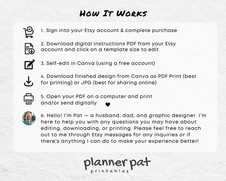K&ouml;nnte beinhalten: Eine wei&szlig;e Grafik mit dem Text "HOW IT WORKS" und nummerierten Schritten zur Verwendung eines digitalen Produkts. Enth&auml;lt Symbole und eine Nachricht vom Verk&auml;ufer, "planner pat printables", die den Prozess erkl&auml;rt.