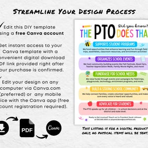 Reading Program Pto Editable What the PTO Does Flyer: School Event Awareness Canva Template ...