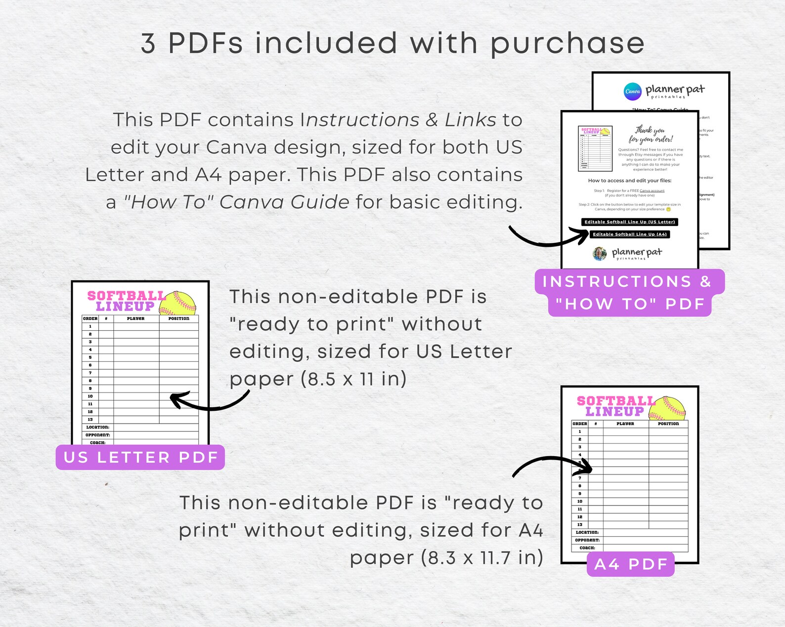 How To Order Roster Editable Softball Line up Roster and Batting Order DIY Canva Template ...