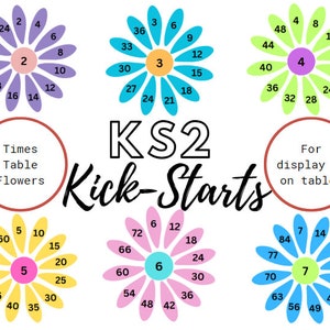 Times Table Display Flowers