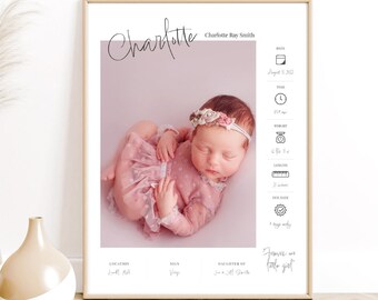 Custom Newborn Baby Stats Wall Art, Personalized Birth Stat Print ...