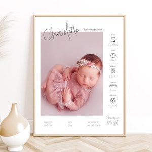 Personalisierte Baby Geburtsstat mit Foto | Digitale Datei | Personalisierte und anpassbare | Neugeborenen Geschenk | Kinderzimmer Kunst | Geburtsposter