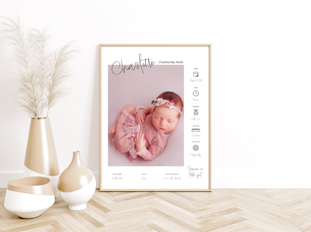 Custom Baby Photo Birth Stats Print | Personalized Nursery Art - Etsy