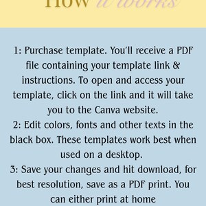Puede incluir: Gr&aacute;fico con el texto "How it works" en oro y rosa. El texto explica los pasos para usar una plantilla: comprar, editar colores y fuentes, y guardar como PDF para imprimir o uso digital.