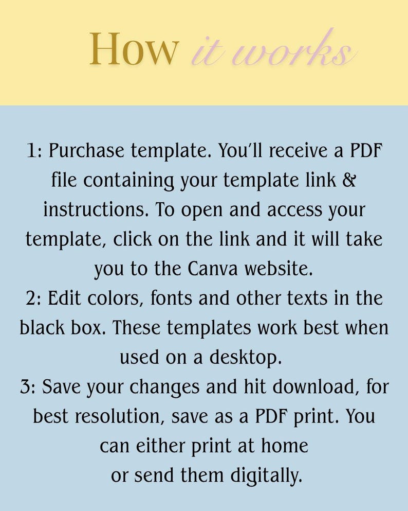 Puede incluir: Gr&aacute;fico con el texto "How it works" en oro y rosa. El texto explica los pasos para usar una plantilla: comprar, editar colores y fuentes, y guardar como PDF para imprimir o uso digital.